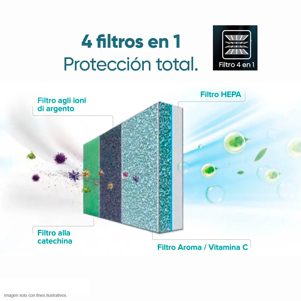 Aire acondicionado Split 24000 BTU ATR242HA Hisense Inverter SEER 20 Wi-Fi