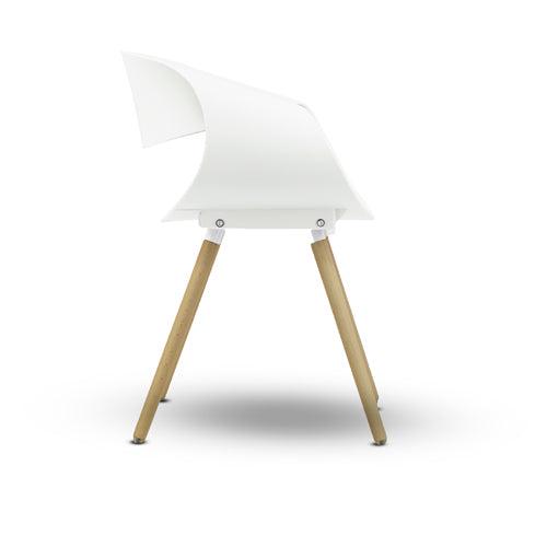 SILLA PLASTICA MODELO SL-7064, COLOR BLANCO, MEDIDAS 55*47*75 CM, ASIENTO DE POLIPROPILENO Y PATAS DE MADERA