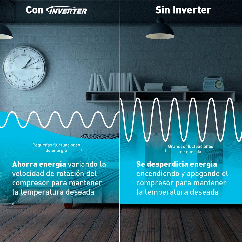 Aire acondicionado Split Inverter 12,000 Btu Panasonic CS/CU-YS12YKV-2