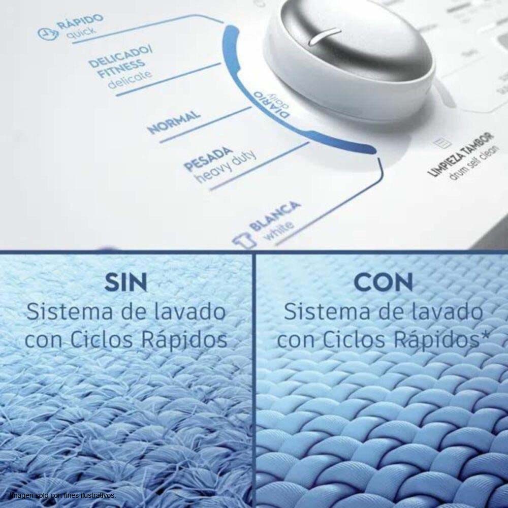 Lavadora 17kg FWAB17J4EBGUW Frigidaire, carga superior tambor de acero inoxidable