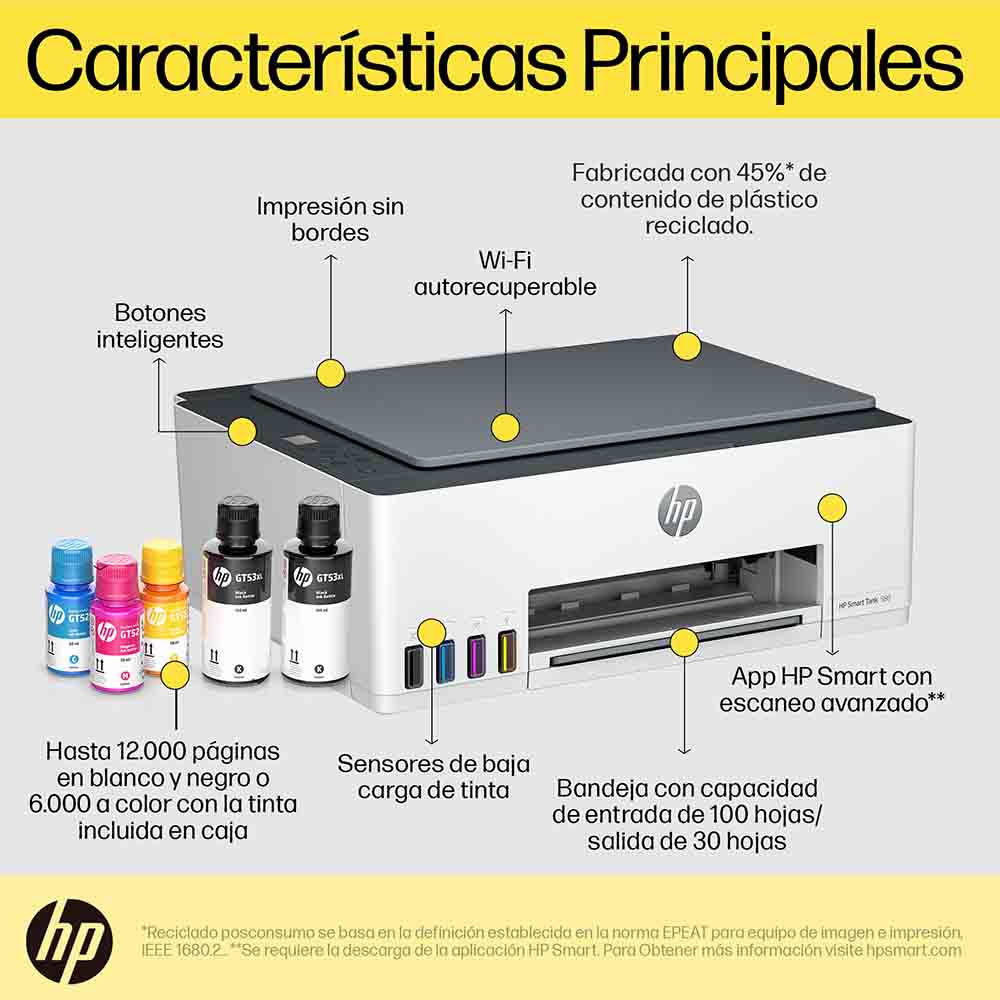 Impresora Multifuncional HP Smart Tank 580 Wi-fi