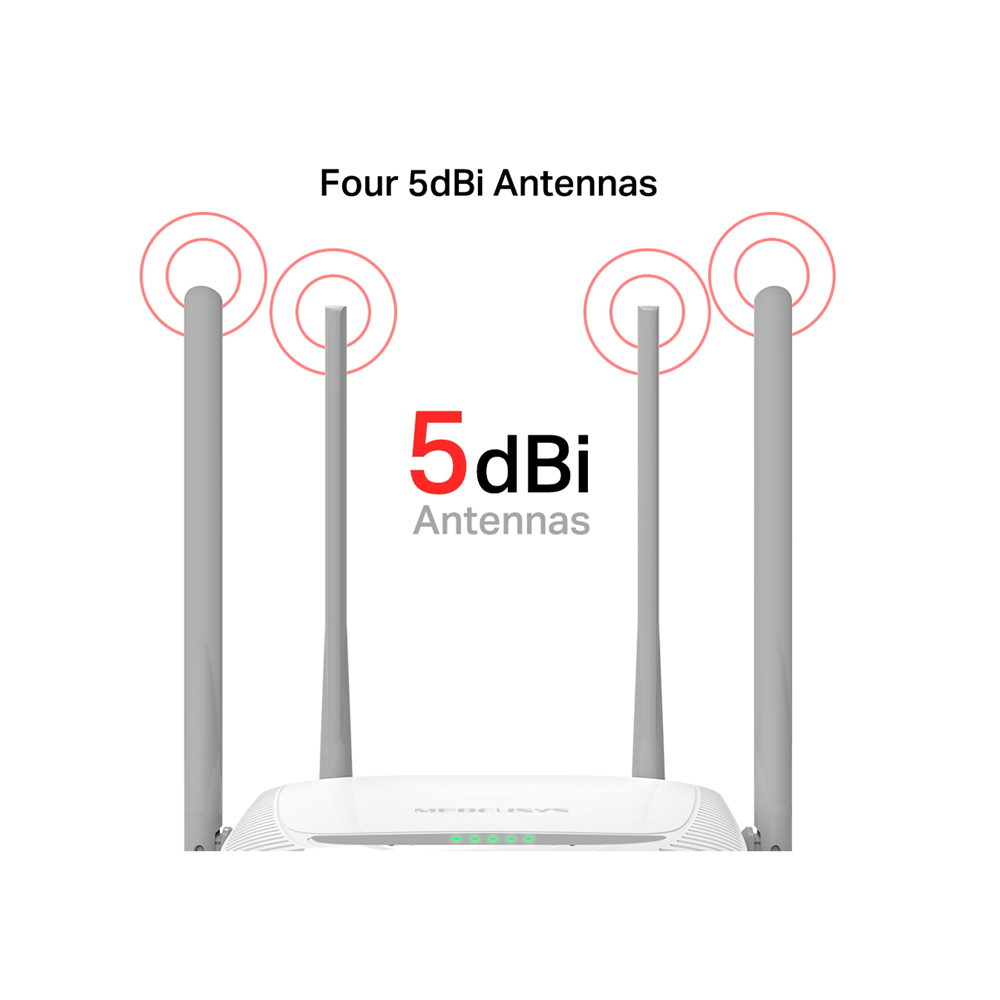 TP-LINK MERCUSYS 300MBPS ENHANCED WIRELESS N ROUTER — Rodelag Panamá