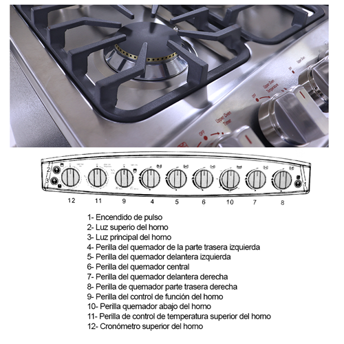 Estufa 30" RCA a gas Modelo RCCR7650