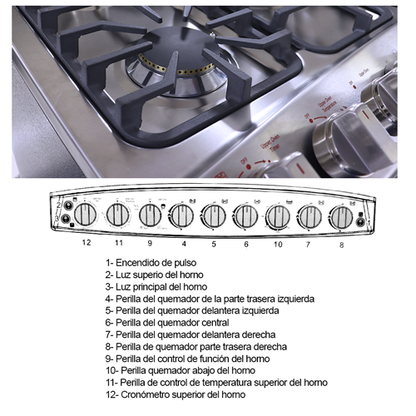 Estufa 30" RCA a gas Modelo RCCR7650