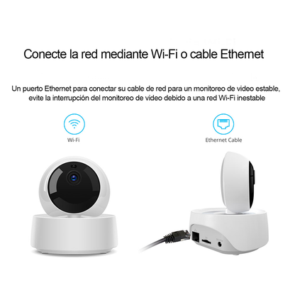Cámara de seguridad 360° sensor&sirena GK200 wifi SONOFF