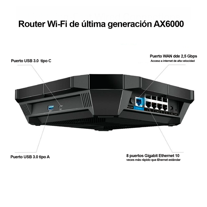 Router Wifi Doble banda Archer AX6000 TP-LINK ,USB, Gigabit