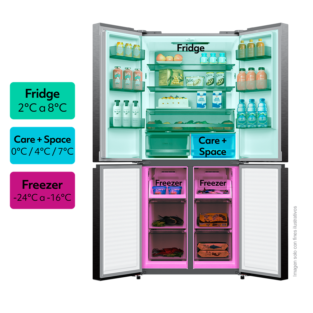 Refrigeradora 17.76pc RF-4DNV550L-SS Mystic Cross Door DUAL Inverter, No Frost, acabado acero inoxidable, 3 zonas de temperatura, metal cooling