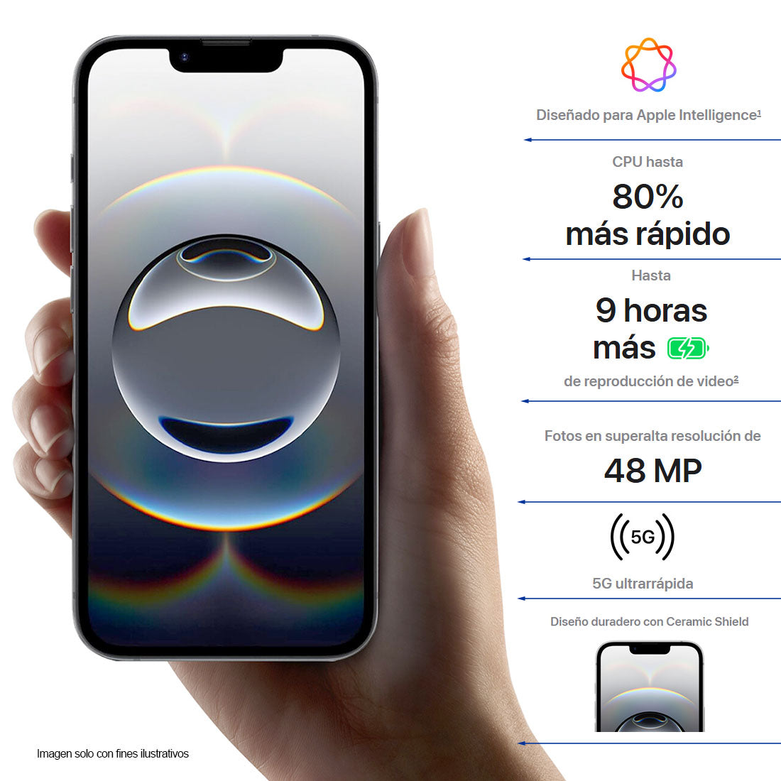 iPhone 16E Apple 128GB color negro pantalla de 6.1" Super Retina XDR OLED