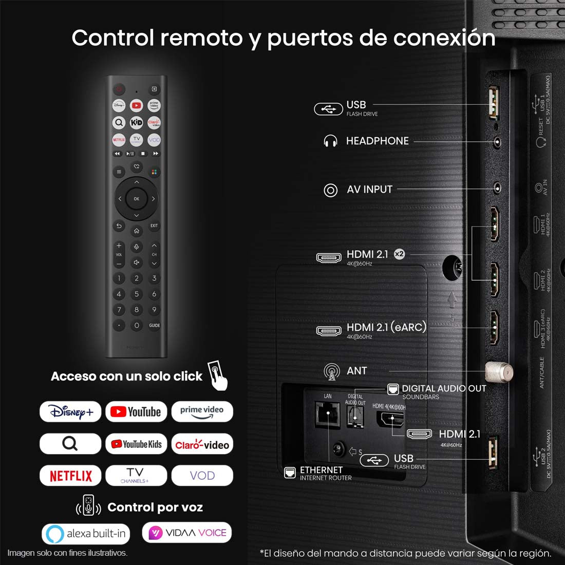 Televisor QLED Smart 75" 75Q6QV Hisense  VIDAA