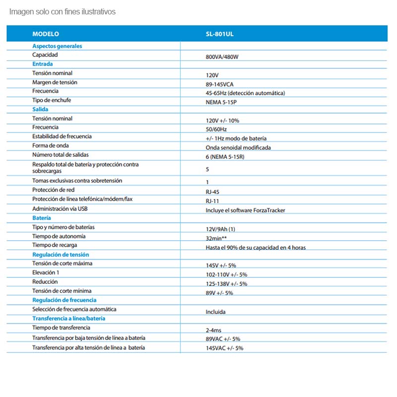 UPS Smart SL-801UL, Forza  800VA/480W 120V 6-NEMA RJ45/11