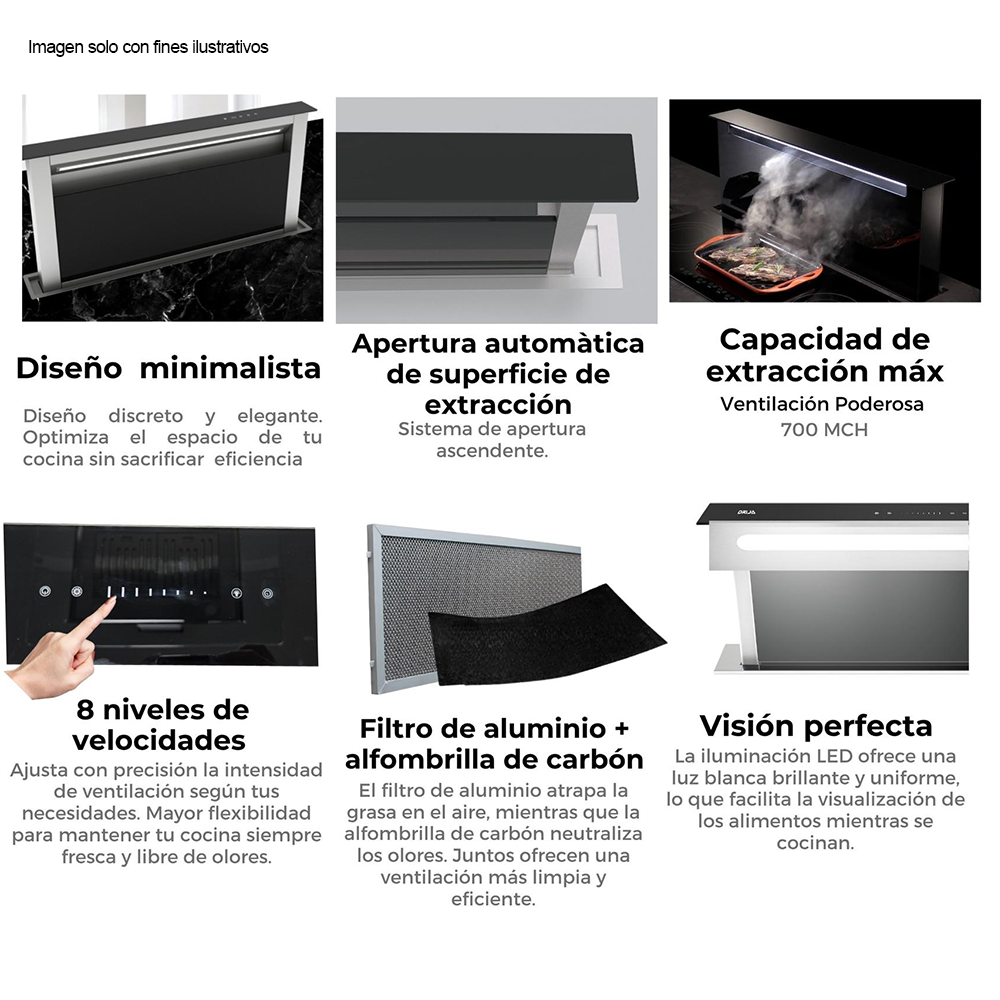 Extractor de grasa 90Cm Arco Isla 90, acero inoxidable panel de vidrio negro, extracción 700MCH filtro de aluminio