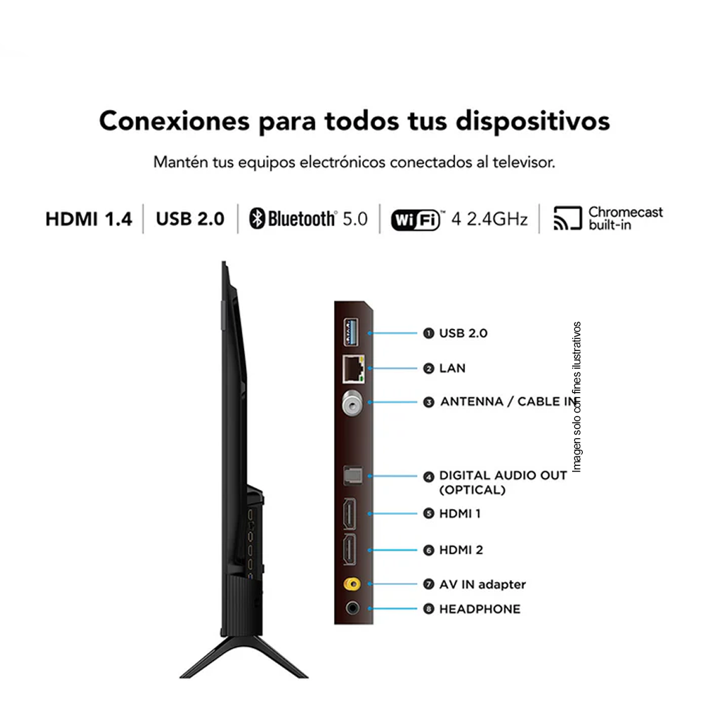 Televisor Smart QLED 32S5K FHD, Google TV TCL