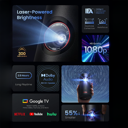 Proyector Nebula Capsule 3. Google TV, Hey Google. Con una pantalla de hasta 120"