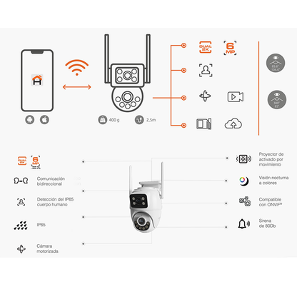 Cámara inteligente NHC-OP30DL Nexxt, Doble lente PTZ Dual, 2K + salida RJ45. IP65.