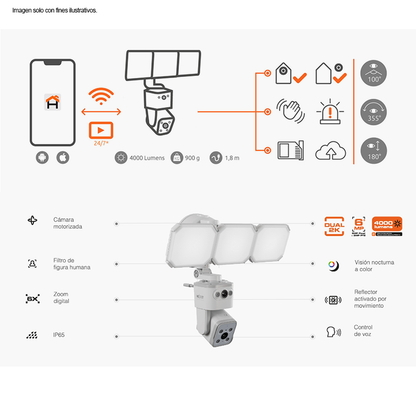 Cámara Smart Wi-Fi de doble lente con reflector NHC-FP50DL Nexxt. Alta intensidad luminaria 4000 lúmenes de poder y seguridad