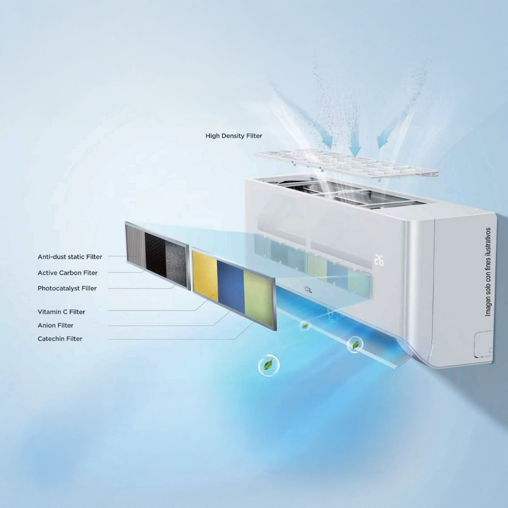 Aire acondicionado Split Inverter 18,000 BTU, TAC-18CSDI/BWHI, TCL