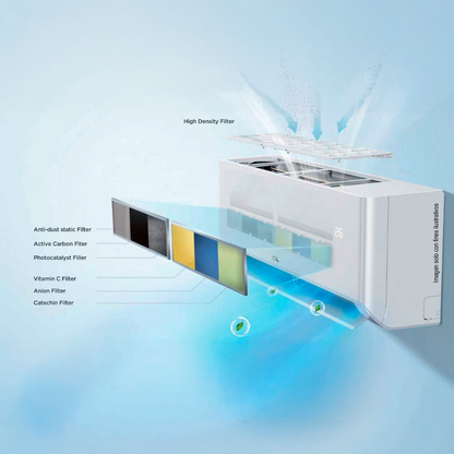 Aire acondicionado Split Inverter 18,000 BTU, TAC-18CSDI/BWHI, TCL