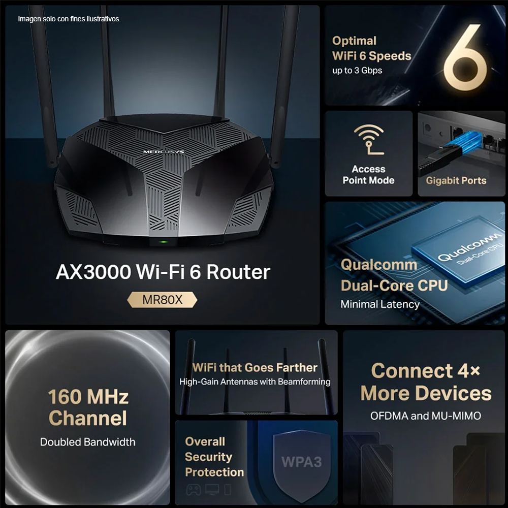 Router WiFi 6 modelo MERCUSYS MR80X, Gigabit Doble Banda AX3000 4 antenas