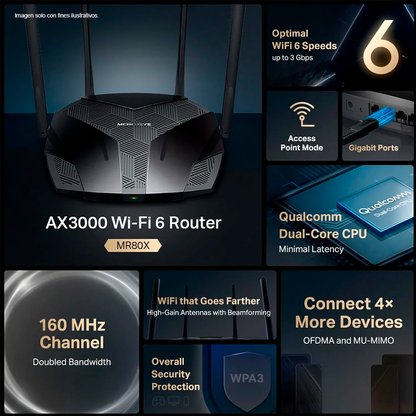 Router WiFi 6 modelo MERCUSYS MR80X, Gigabit Doble Banda AX3000 4 antenas