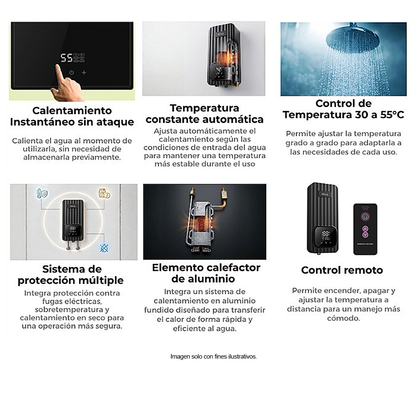 Calentador de agua eléctrico 8.5L/min modelo CLTE6KW-C. DRIJA. panel digital, tarjeta electrónica inverter.
